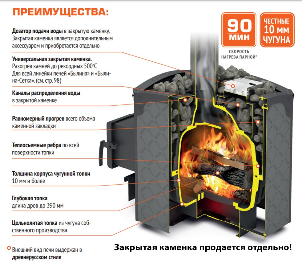Печь для бани Теплодар Былина-сетка-24 Ч (1.1)