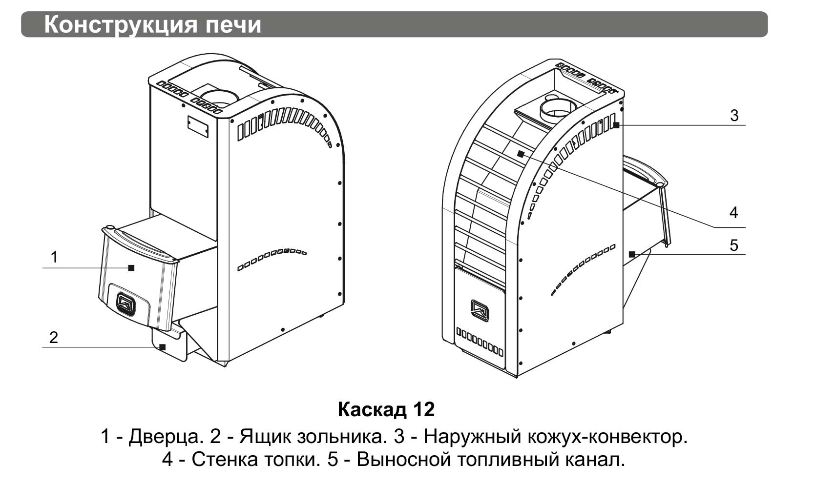 Печь для бани Теплодар Каскад 12 Т