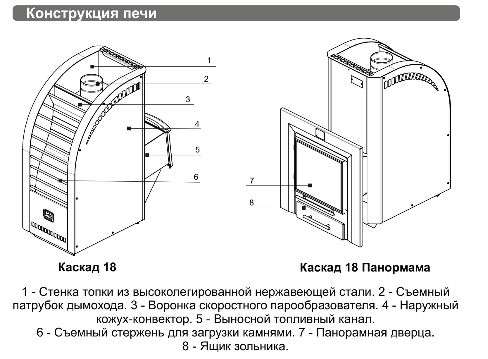 Печь для бани Теплодар Каскад 18ЛП